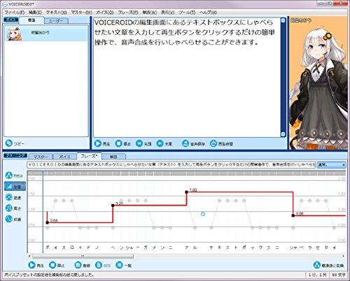 VOICEROID2 Akari Tsubasa