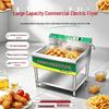 Eletrónicos para a cozinha – Fritadeiras e fornos elétricos