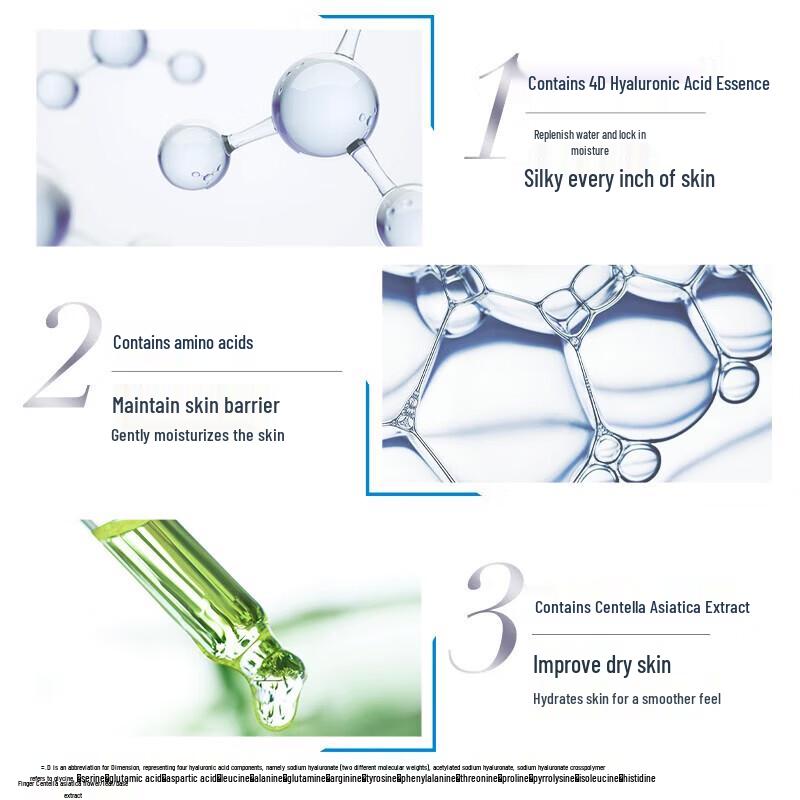 Vaseline Hyaluronic Acid Moisturizing Shower Gel