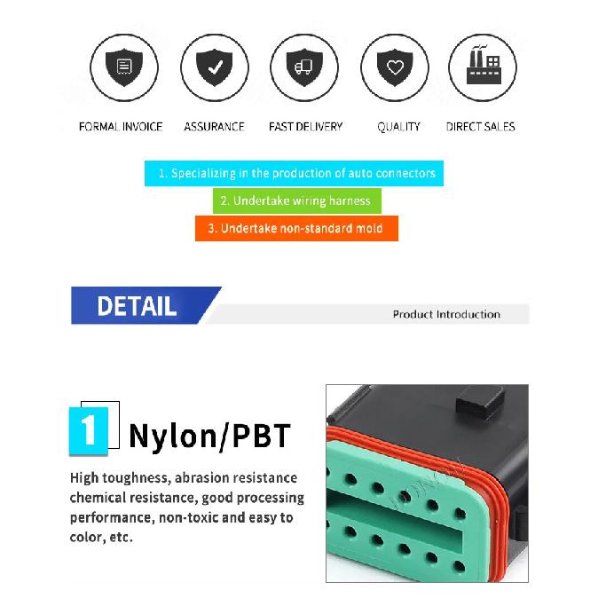 DT06-12SB-P012 Automotive Connector 12-hole Waterproof Wiring Harness Plug Nylon Sheathed Quick Connect Connector
