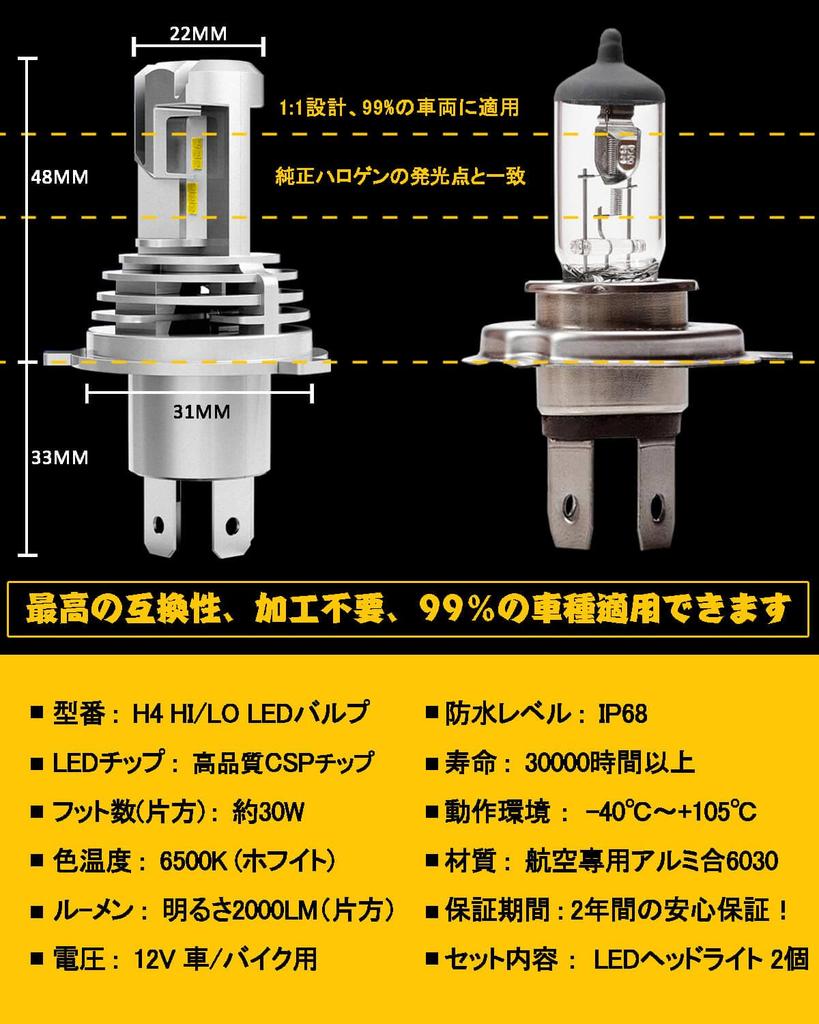 VIMEN H4 Car LED Headlight, Compatible with Vehicle Inspection, Explosive Light, Integrated H4 LED