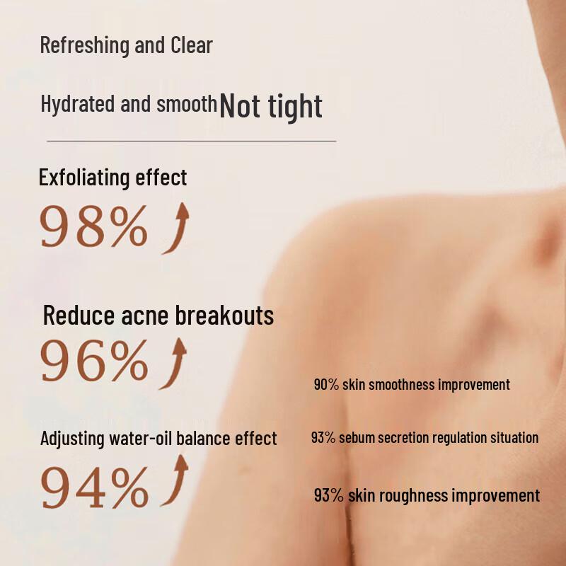 Forest Dew Oil Control Wash & Care Set