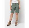 Шорты Jack Wolfskin Activate Track Shorts (1503703) Picnic Зеленый