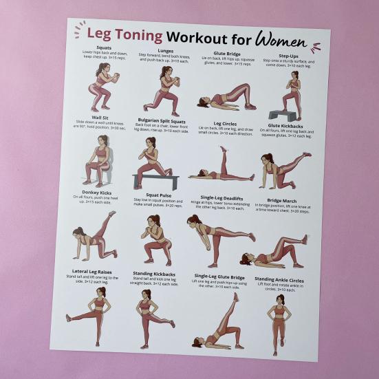 Sada 3 ks tréninkových plakátů pro ženy, Průvodce posilovacím tréninkem pro paže, nohy, boky, Cvičební tabulka pro domácí posilovnu, Fitness nástěnné umění pro ženy