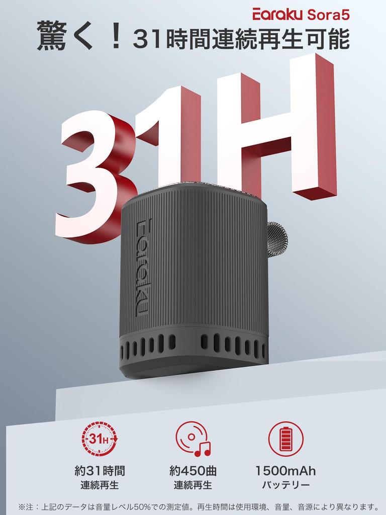 Revolutionary Bass Immersive 3D Surround Earaku Sora5 Bluetooth Speaker with Enhanced 31 Hours of Continuous TWS Bluetooth No Call Portable IPX5
