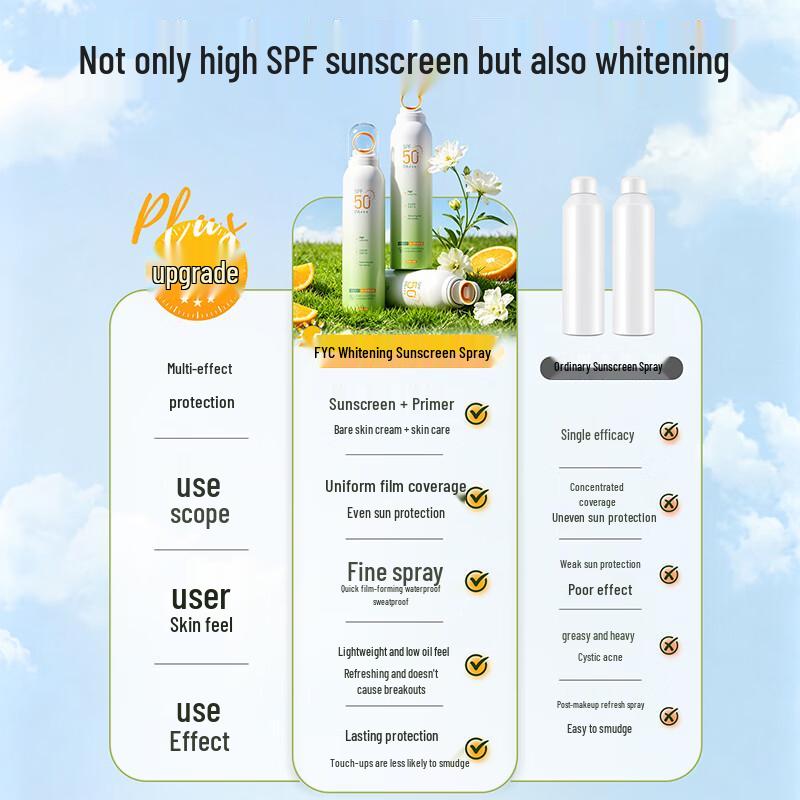 ANGEYI Whitening Sunscreen Spray