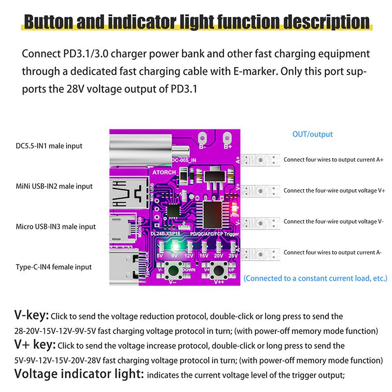 Type-C Pd3.1 Fast Charging Protocol 4-Wire Test Board Voltage Meter Deceiver 140W Charger Aging Tool For Dl24 Load Tester