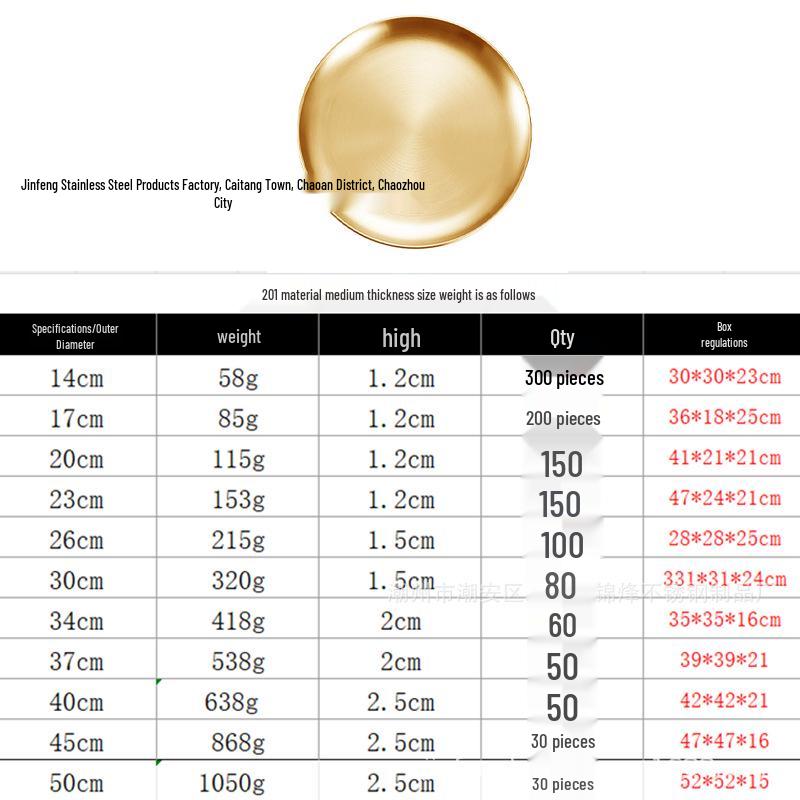 Korean Style 304 Stainless Steel Gold Round Plate for Fruit, Dinner, Vegetables, and BBQ