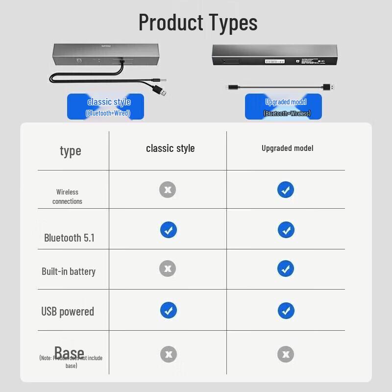 Philips SPA510X Mini Bluetooth Speaker