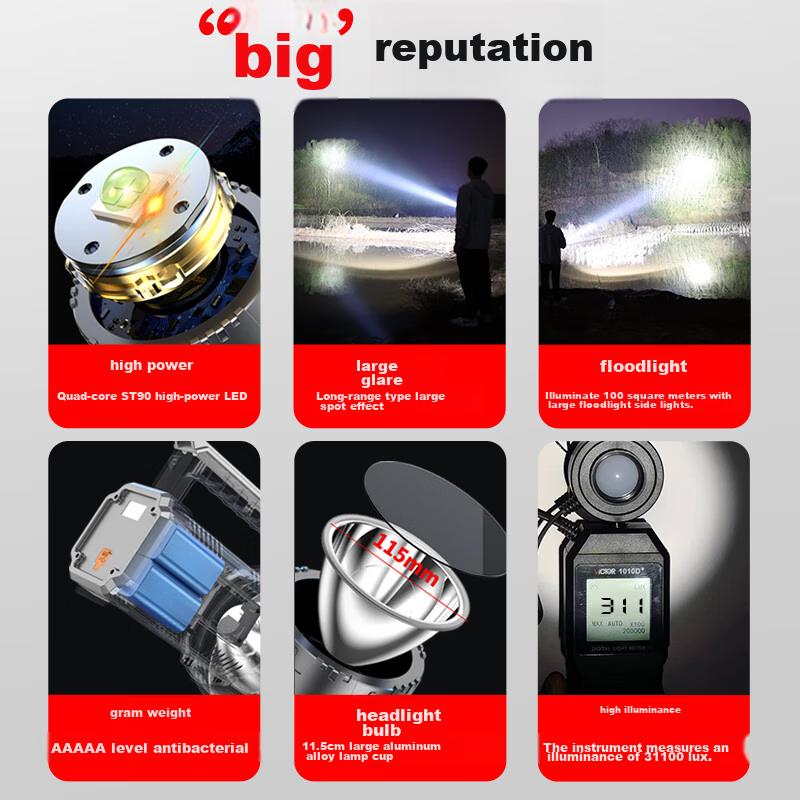 High-Intensity Rechargeable Flashlight, Ultra-Bright Long-Range Searchlight, Handheld Lamp with Long Battery Life, Outdoor Emergency Lighting, 1725