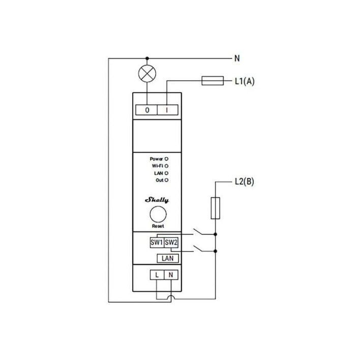 Relais-Schalter - SHELLY - 1Pro - Wi-Fi, Bluetooth - 1 Kanal - 16 A