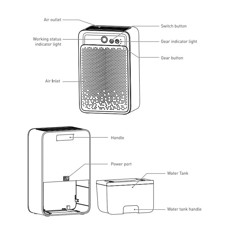 1000ml Mini Home Air Dehumidifier Dryer Desiccant Moisture Absorber Car Air Dryer Electric Home Purifier Damp Moisture Absorber