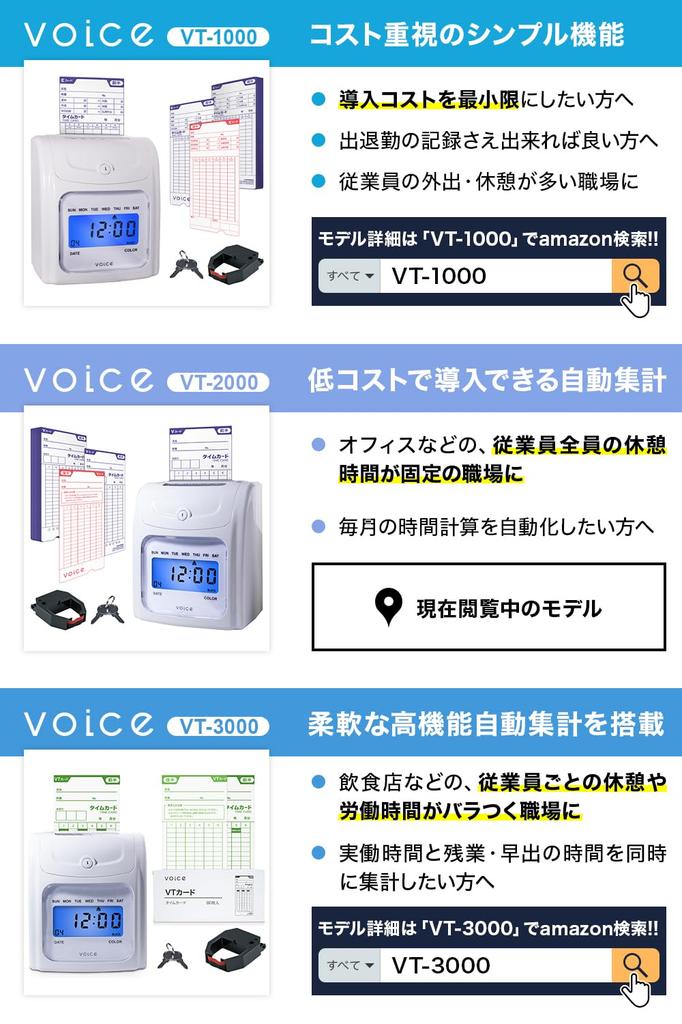 VOICE Time Recorder Automatic Tally Main Body with 200 Time Cards [With Function] VT-2000