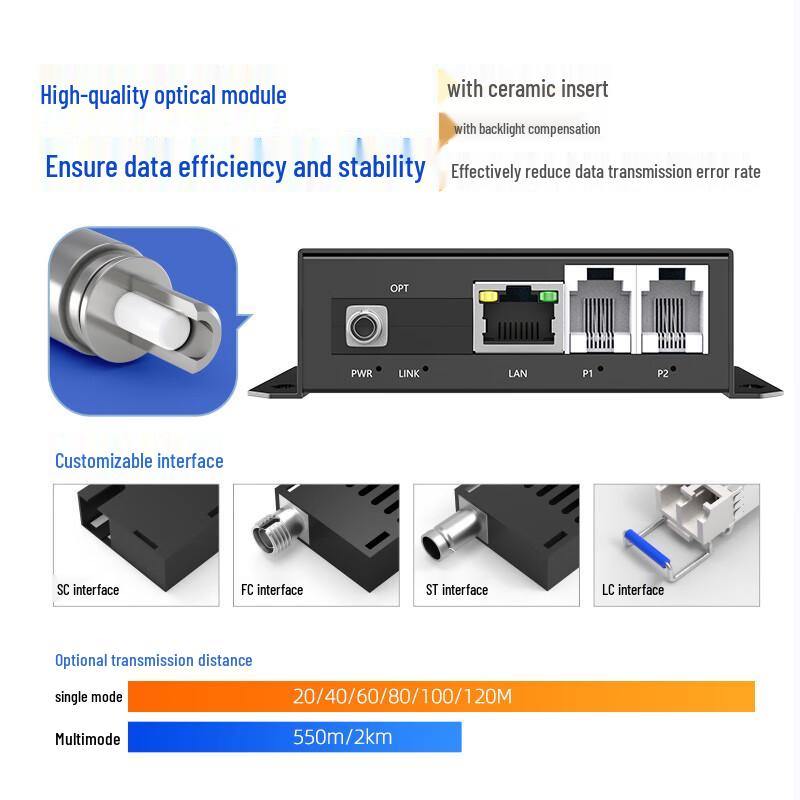HuiGu HG-812P1E 2-Phone 1-100M Network Fiber Optic Transceiver