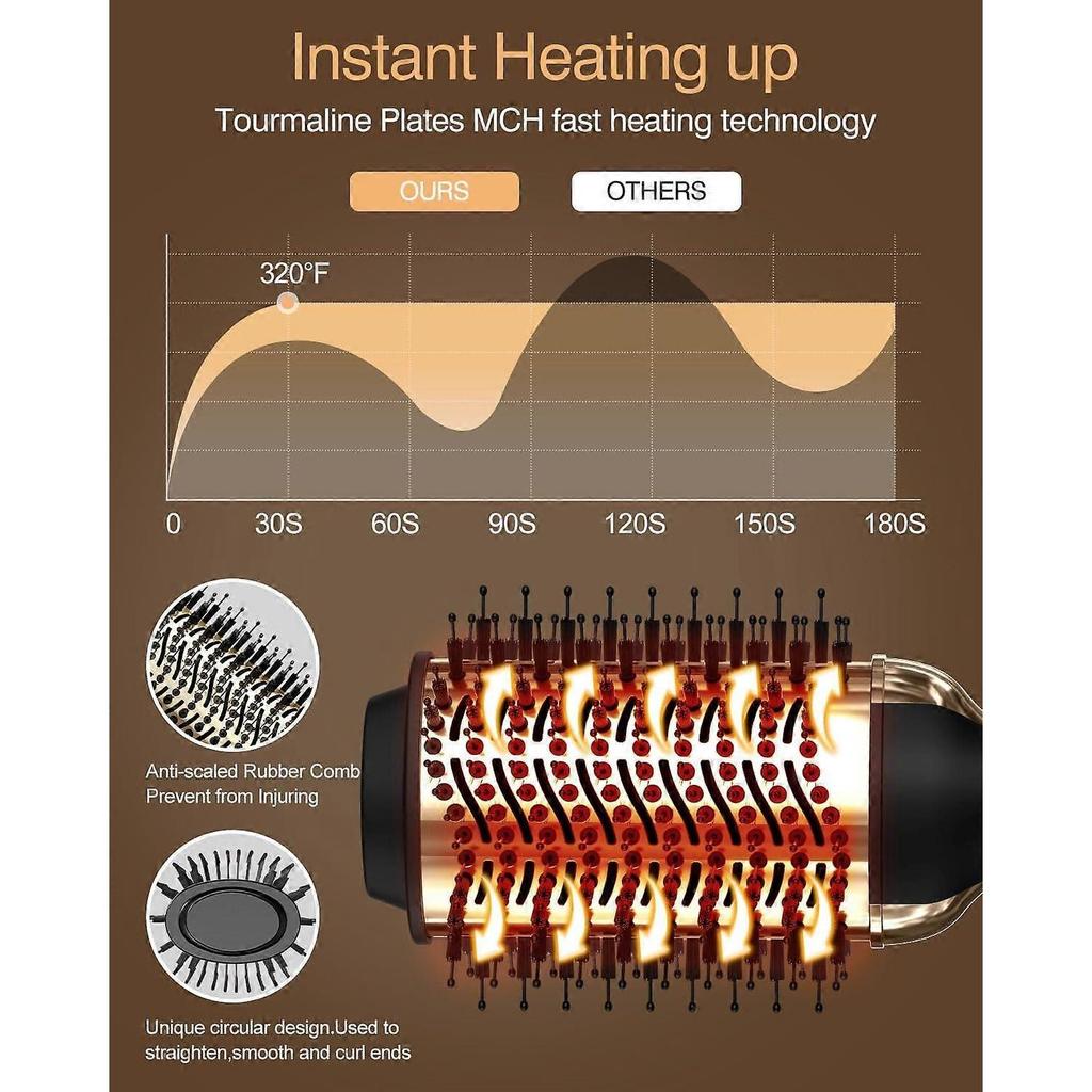 Hair Dryer and Brush 2 In 1, Professional Negative Ion Hair Volumizer, Suitable for Drying, Straightening and Curling Hair, Suitable for All Hair Type