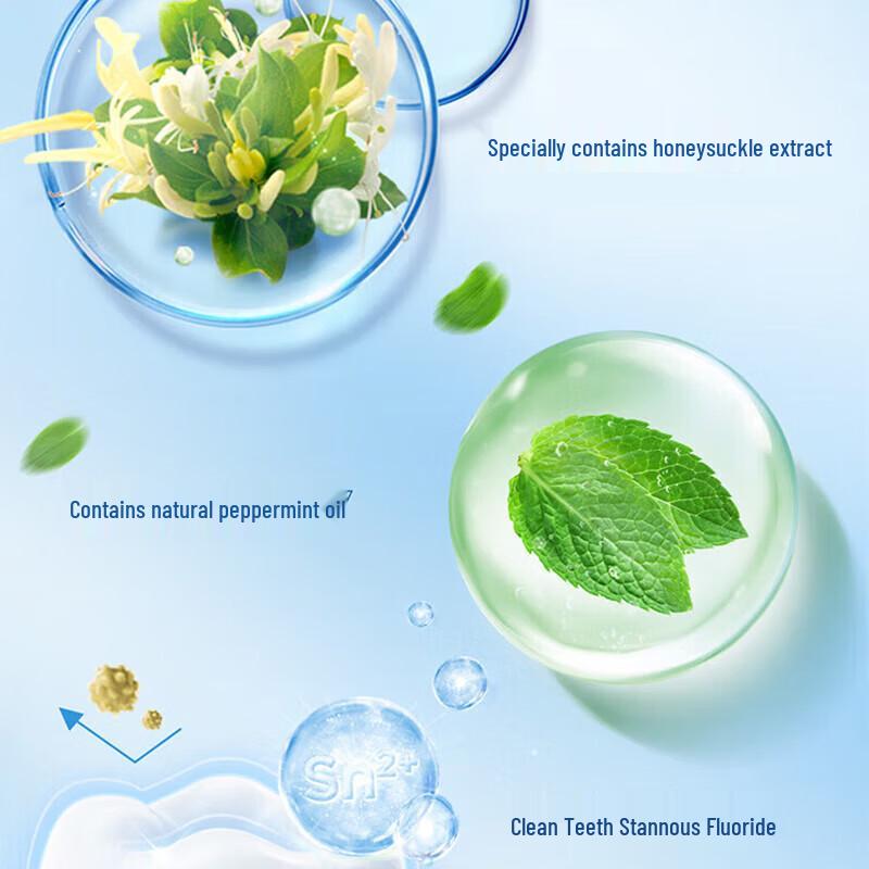 Crest Gum Protection Toothpaste with Honeysuckle Extract