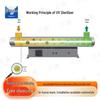 Wan'ao Pipeline UV Sterilizer