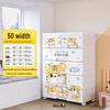 Stabile 5-Schubladen Babygarderobe & Spielzeug-Organizer