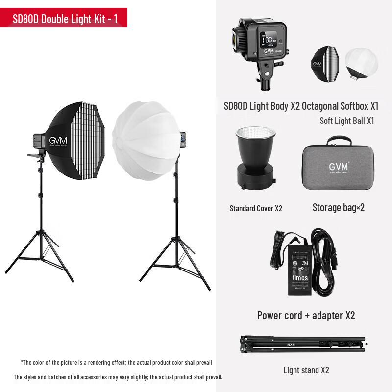 GVM Great Video Maker 80W LED Video Light Kit