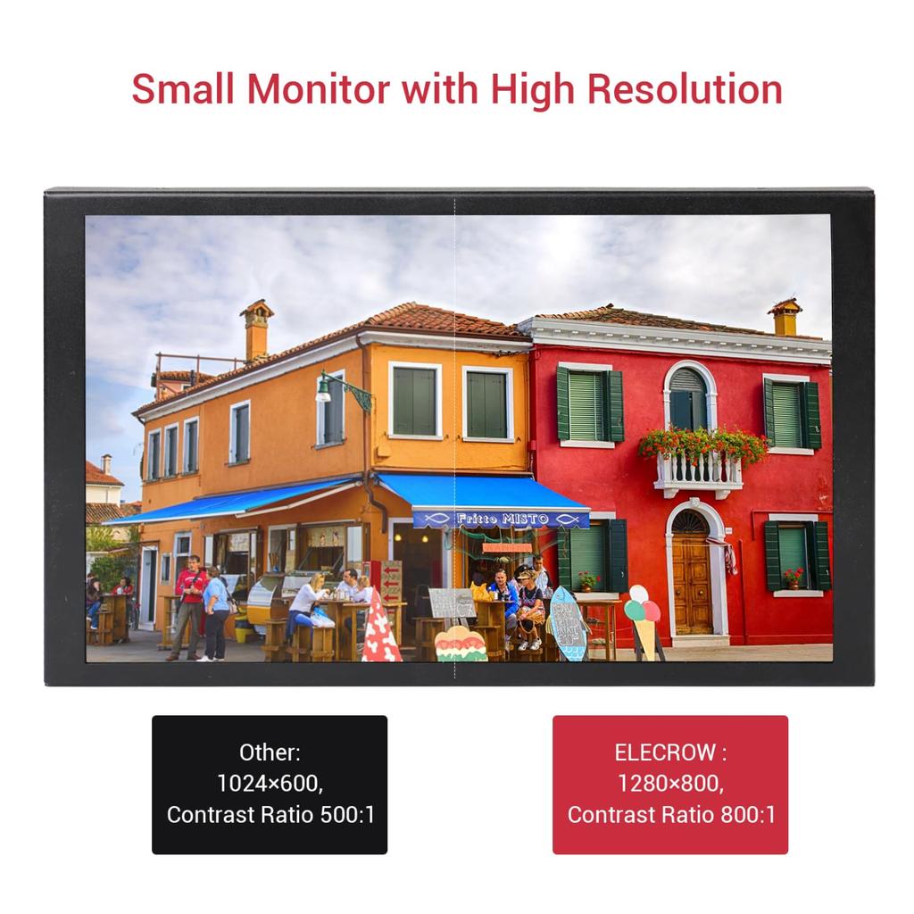 ELECROW Mobile Monitor with Touch Small HDMI 1280x800 IPS USB Compatible with Raspberry Jetson Windows and Game Consoles 8-inch Panel, Display,