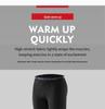 Men's Quick-Dry High-Elastic Compression Sports Leggings for Summer