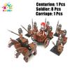 Kids Toys Roman Legion Building Blocks Medieval Knight Warhorse Cavalry Soldiers Figures Toys For Kids Christmas Gifts