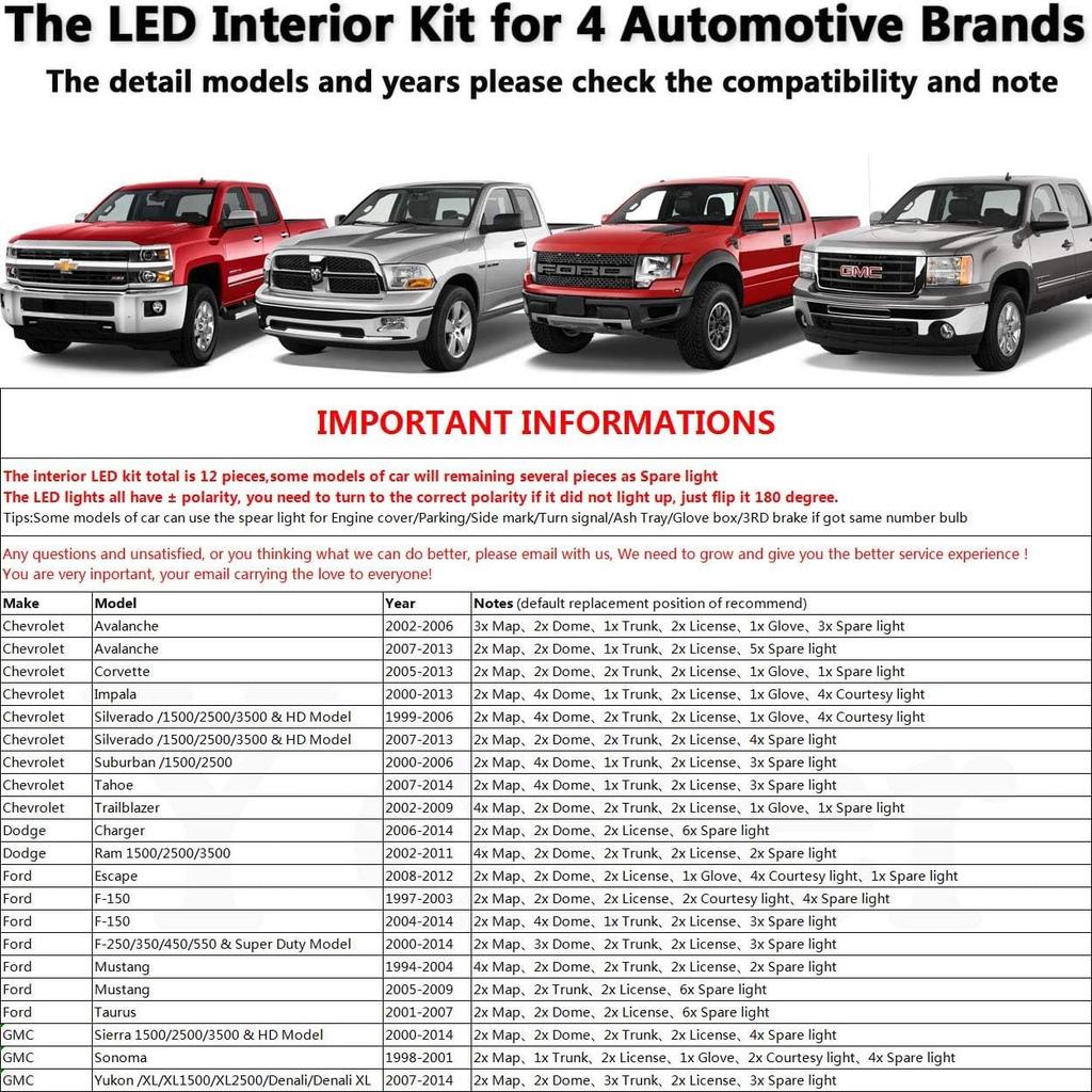 Yoper White Interior LED Light Package Kit Compatible With Ford F-150 1997-2014 F-250 F-350 F-450 F-55 2000-2014 Replacement Bulbs 12Pcs