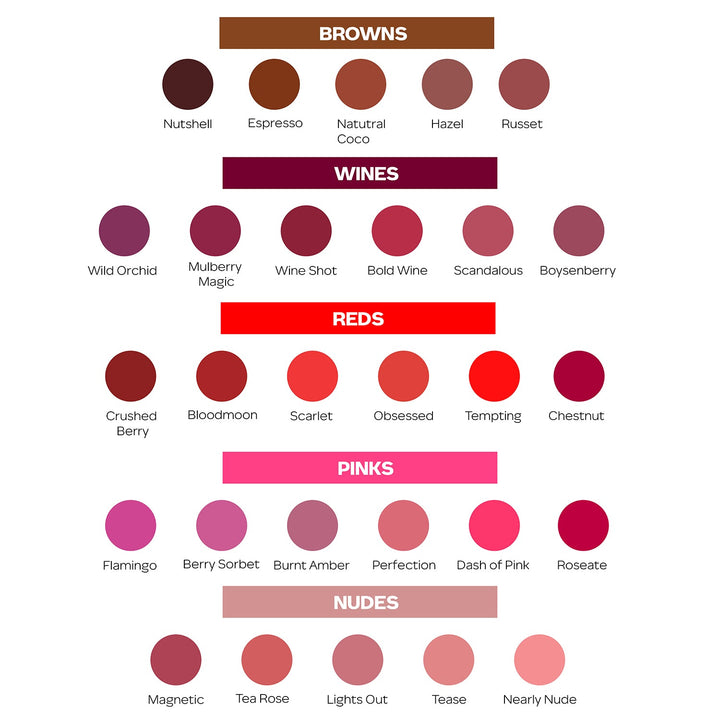 Faces Canada Ultime Pro HD Intense Matte Lips + Primer Lights Out 24 1.4g
