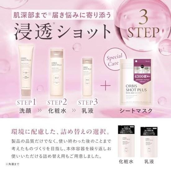 ORBIS Shot Plus Nano NC Direct Mask (Sheet Aging Care) 5 Sheets Included Made Japan