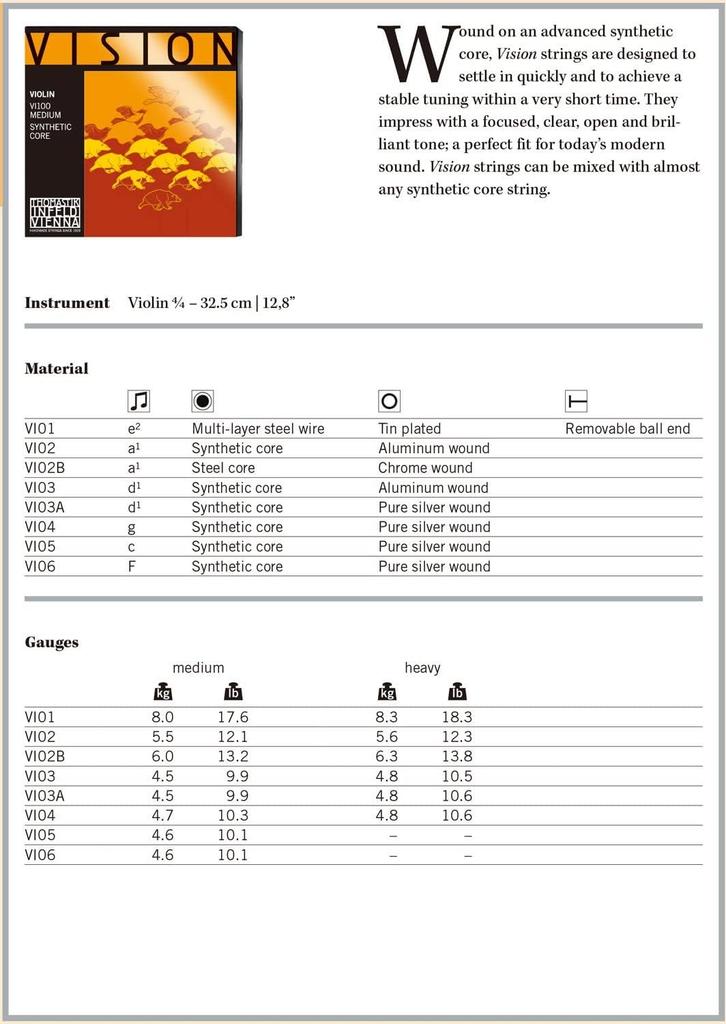 Thomastik Infeld Vienna Vision Violin Strings Set