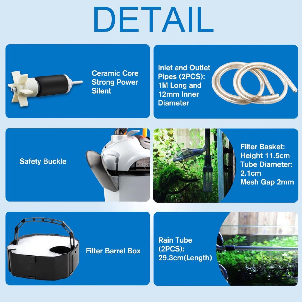 Filtro Esterno a Bombola per Acquario 650LPH per Filtrazione Acquario Aqua con Tubi di Ingresso Uscita Pet 9.3W