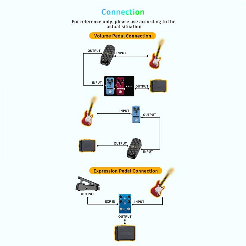 VE-P1 Lautstärke-Expression Gitarreneffektpedal 2-in-1 Doppelte Steuerung Stummer Puffer Metallgehäuse Stereo-Schnittstelle für Gitarre Bass