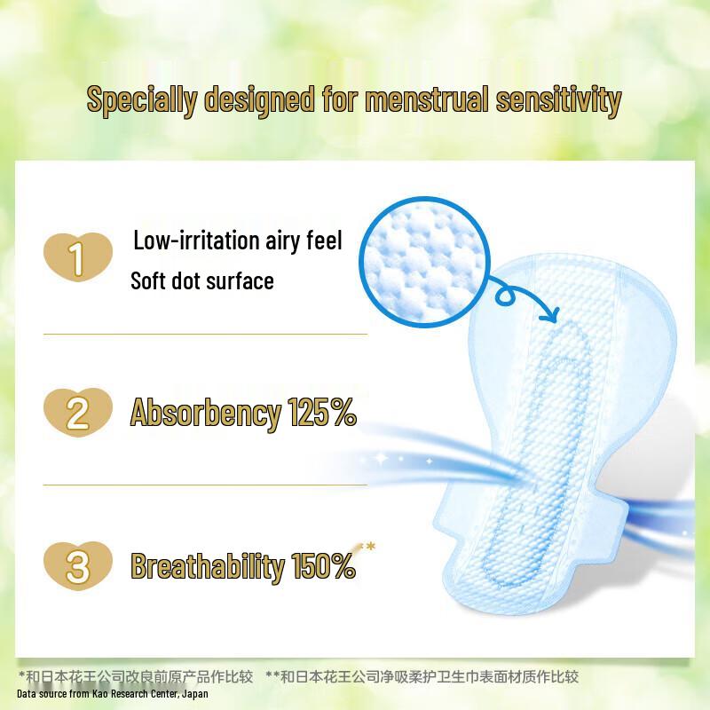 Laurier Kao Imported Night Use Sanitary Pads 40cm