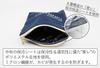 Insulated Mini Snack Candy Small Item Canvas Pouch, Pouch, Pouch, Pouch, (navy)