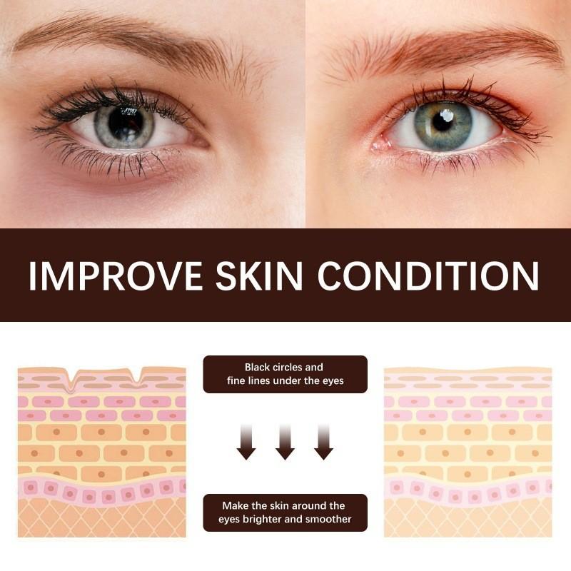 Wiyun Retinol Eye Cream For Revitalizing Moisturizing And Diminishing Fine Lines For Youthful Eyes