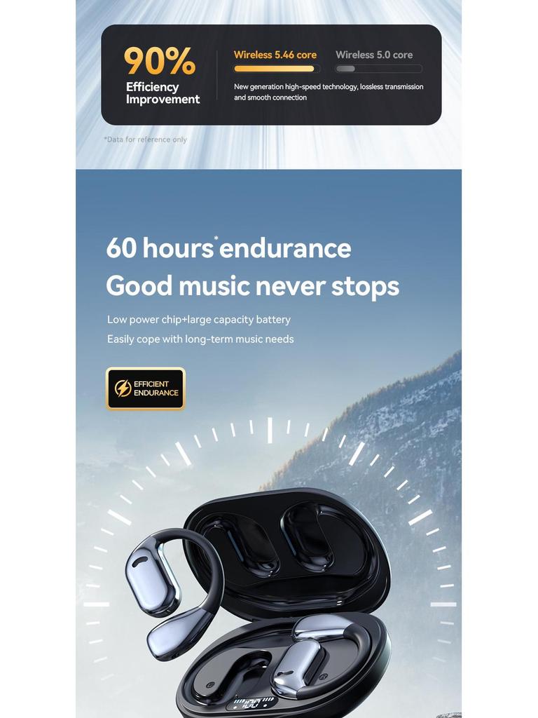 M75 Tianlai Bluetooth Earhook Sports Headphones with High-Quality Sound.