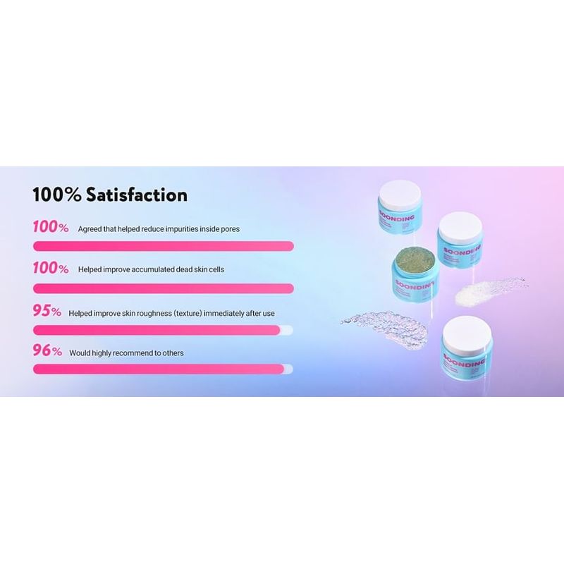 SOONDING - Čisticí přípravek na póry s kokosovým želé pudinkem