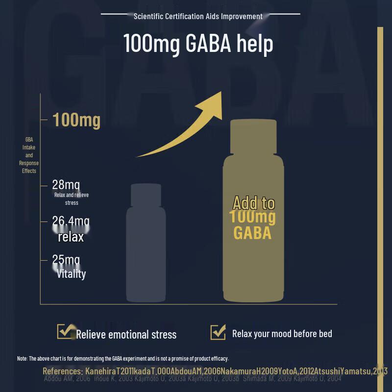 Swisse GABA Collagen Drink with Hyaluronic Acid