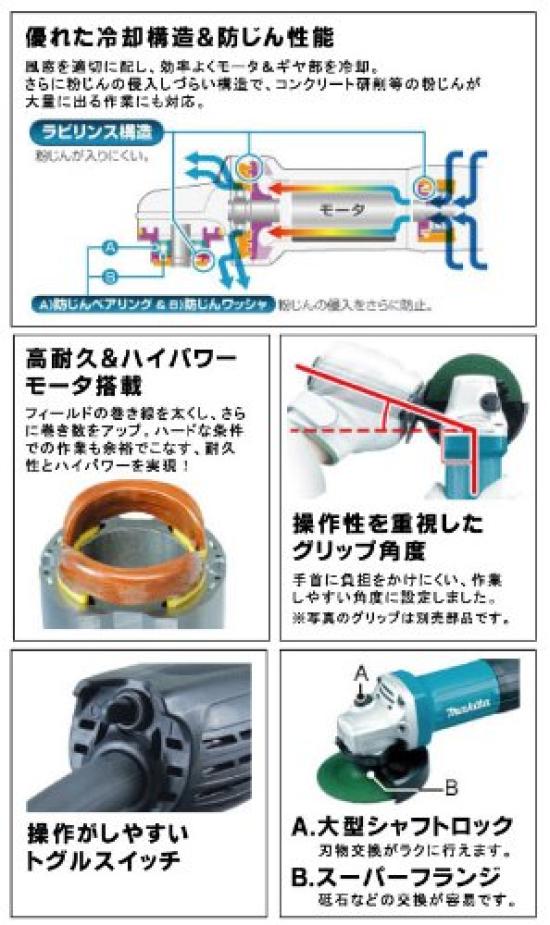 Makita Polizor unghiular pentru AC 100mm Viteză mică Cuplu mare cu frână Putere maximă de ieșire 880W GA4033