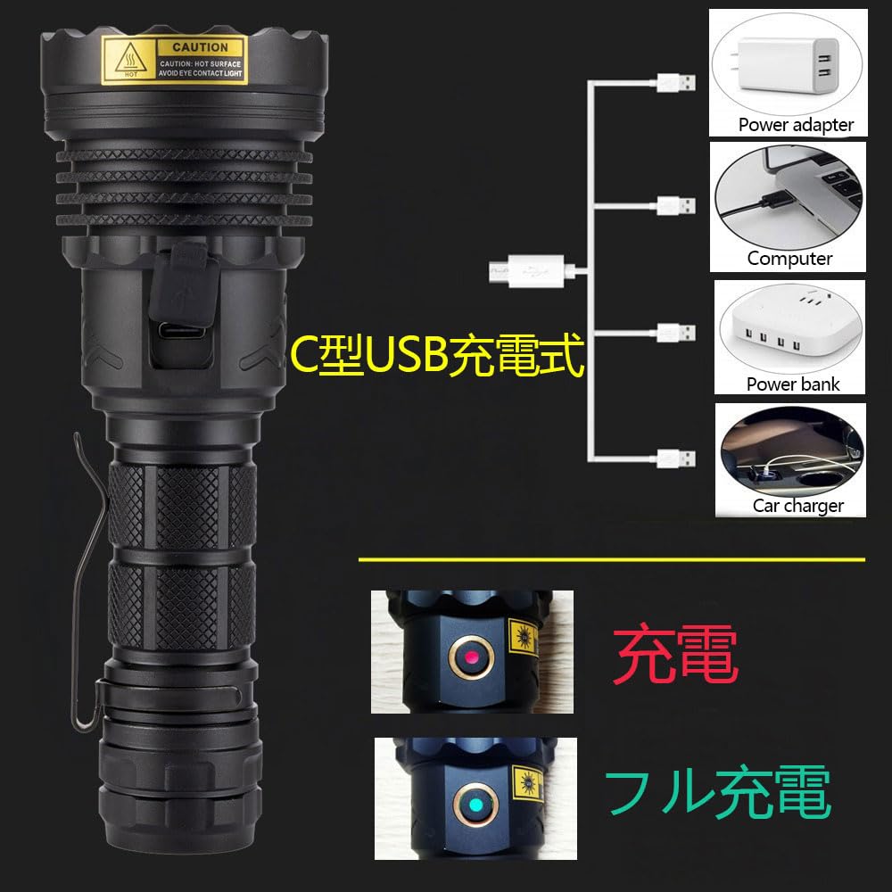 Alonefire SV52 25W Ultraviolet Black Light, Powerful UV LED Light with 365nm Wavelength, USB Rechargeable, for Anisakis, Wood's Light Testing, Pet