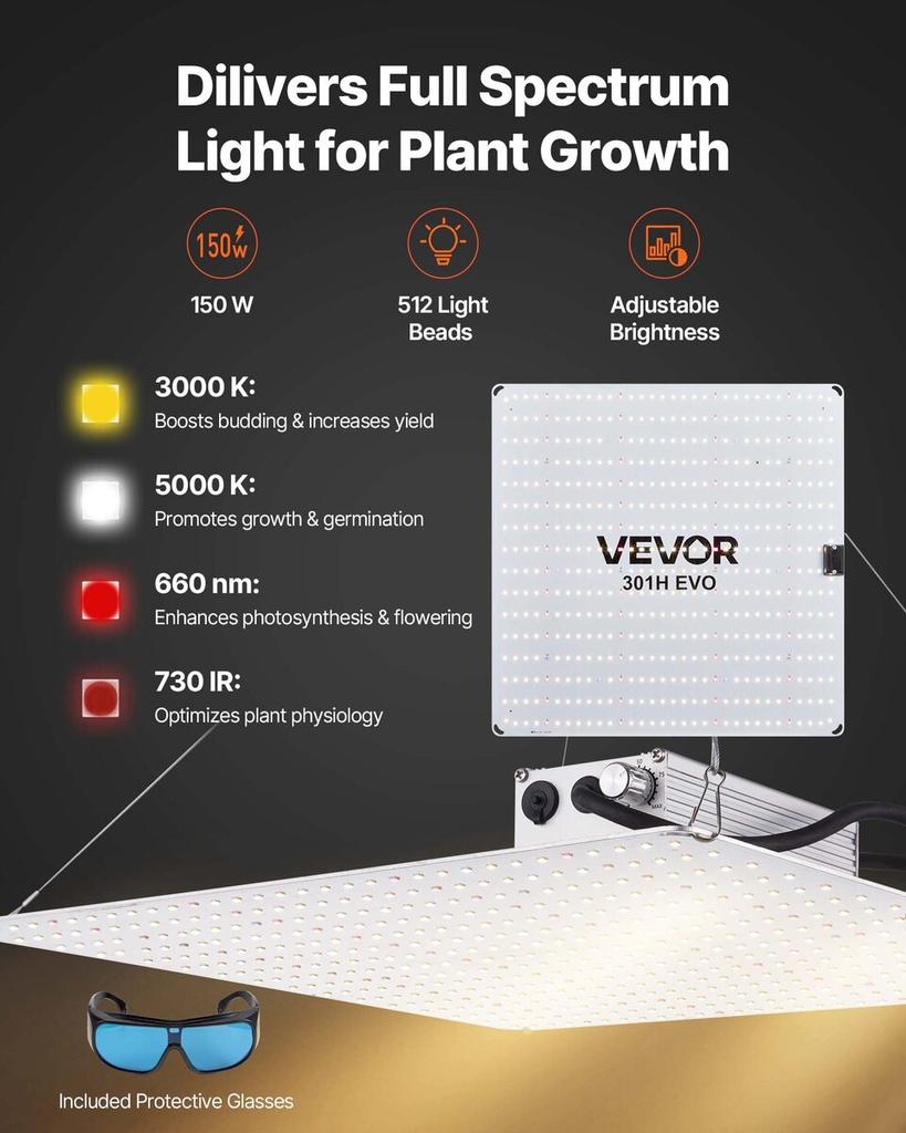 Indoor Grow Tent Kit, 80 x 80 x 180 cm, Indoor Plant Tent with Full Spectrum LED Grow Light & Ventilation System, 600D High Reflective Mylar, Growing