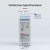 MWGD 40W 12V Rail Mount Switching Power Supply
