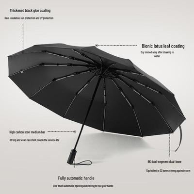 Premium 32-Bone Automatic Folding Umbrella with One-Button Open/Close, Black Glue Sun Protection, and Custom Sunshade.