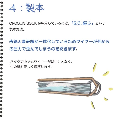 Maruman Croquis Book White Croquis Paper Blue SS-02