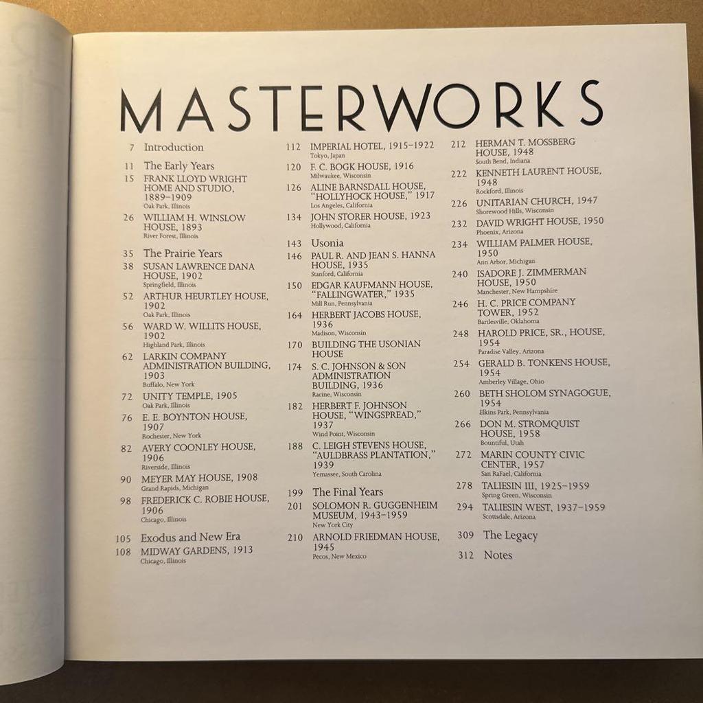 [USED] Weekend Price Drop! FRANK LLOYD WRIGHT THE MASTERWORKS