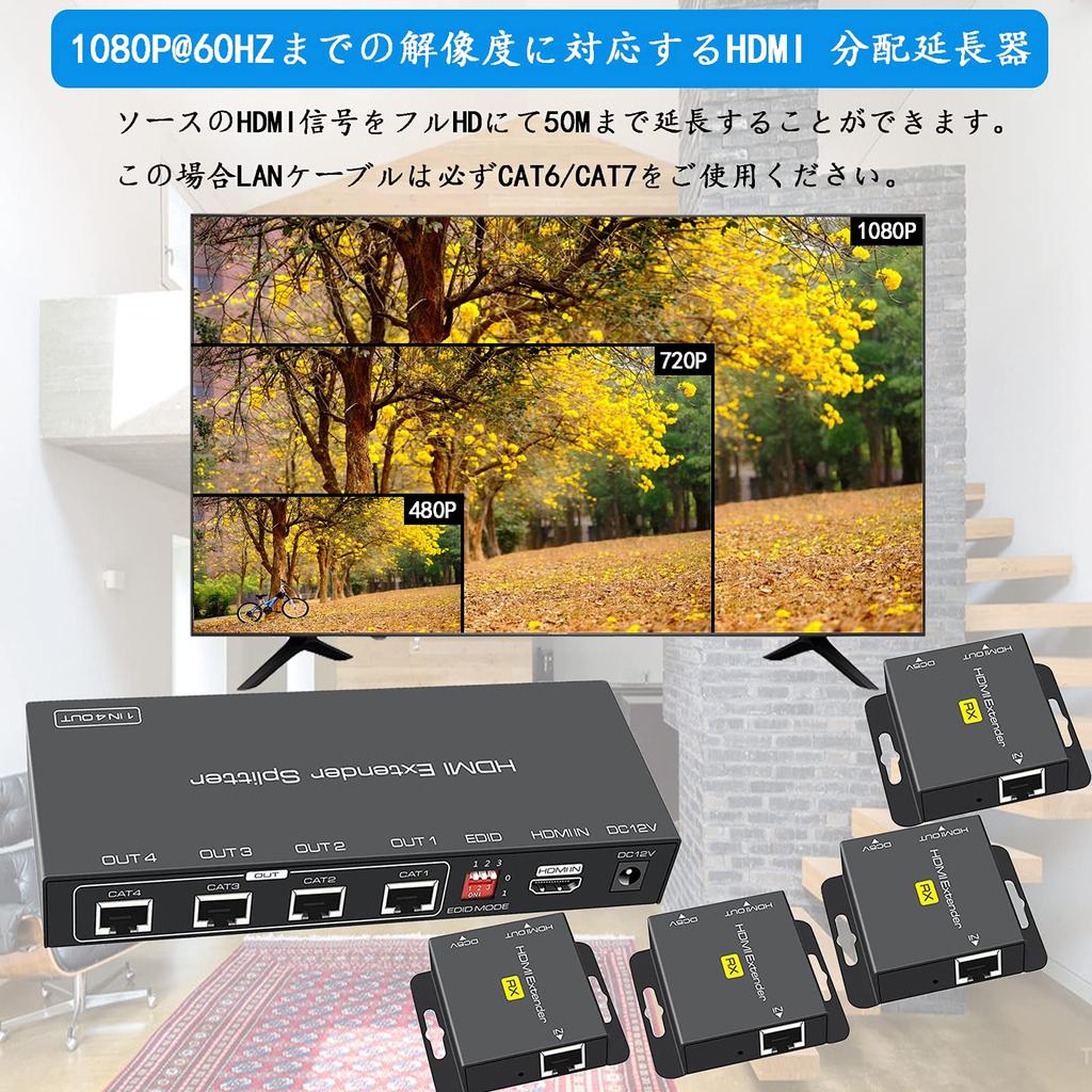 Monitors Simultaneous HDMI Extender EX714 Extend Up To 50M 4 Monitors Simultaneous Output HDMI Splitter Extender Single Power CAT6 Extender LAN
