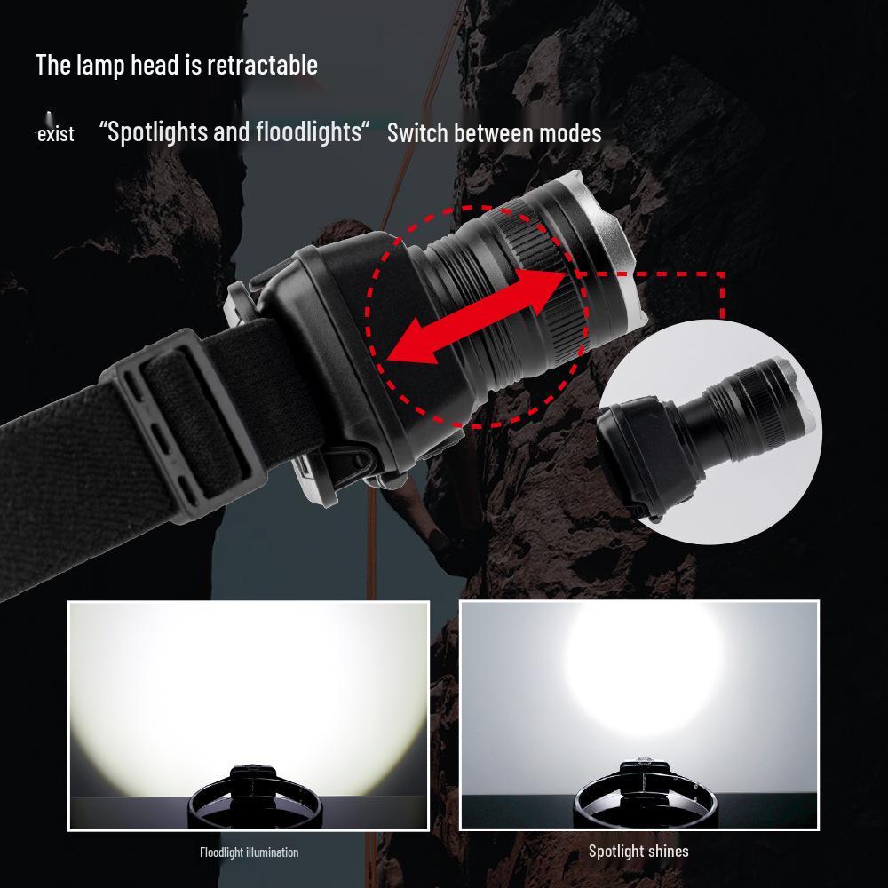 Rechargeable Super Bright LED Headlamp with Long Battery Life for Night Fishing & Outdoor Use
