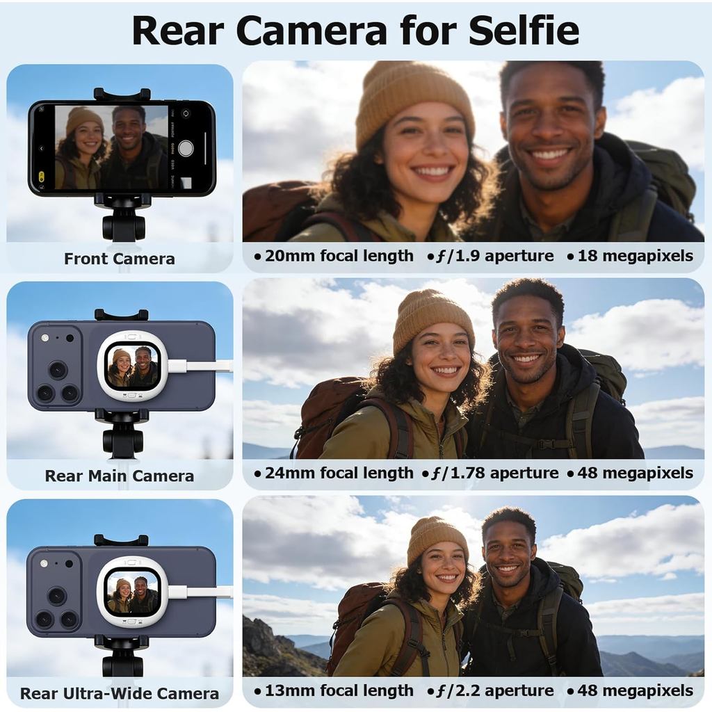 Wired Rear Camera Selfie Screen Monitor with Bluetooth Remote Magnetic & Plug Play for iPhone (Not Supported for Android)