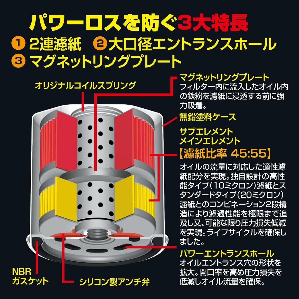 PIAA Twin Power Auto-Ölfilter mit Magnet (1 Stück) [Für Subaru-, Mitsubishi- und Mazda-Fahrzeuge] Impreza, EK-Serie, CX-5 und andere Z6-M-Fahrzeuge