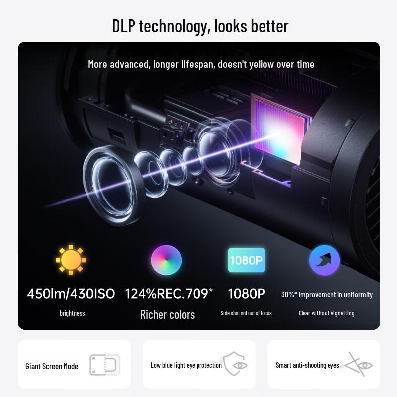 JmGO P5S Home Projector Bundle